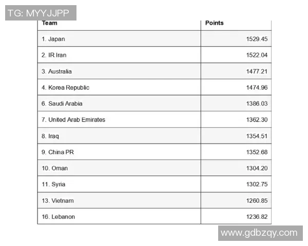 深入解析足球比赛规则及其对比赛结果的影响与应用